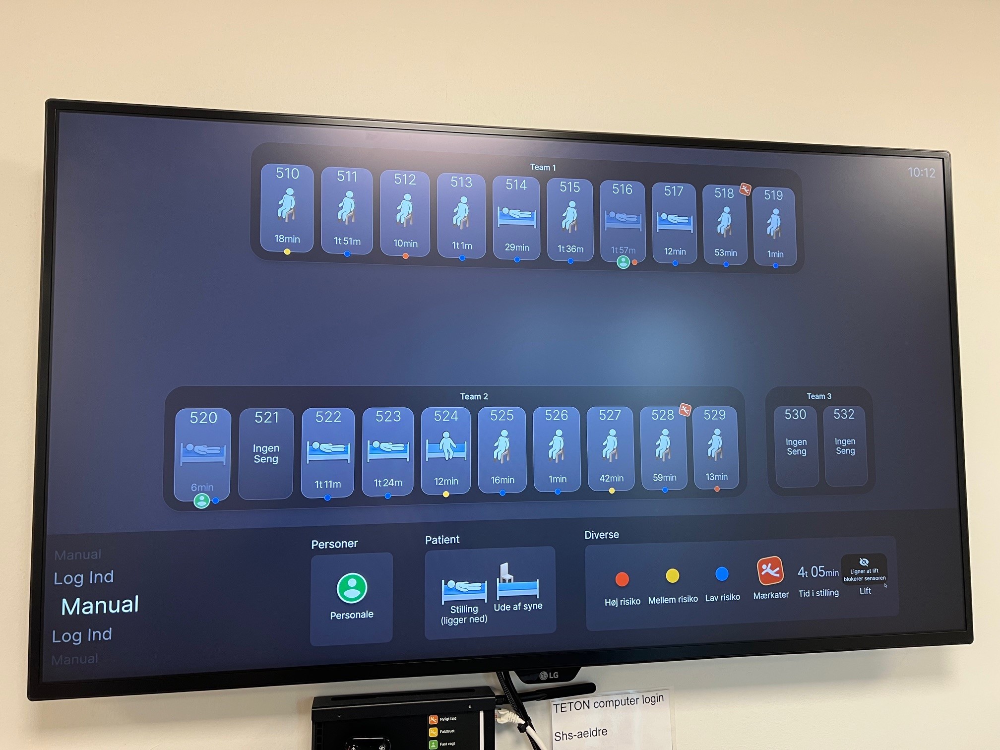 Patienternes bevægelser ses som små, anonymiserede piktogrammer – en slags tændstikfigurer - på en computerskærm.