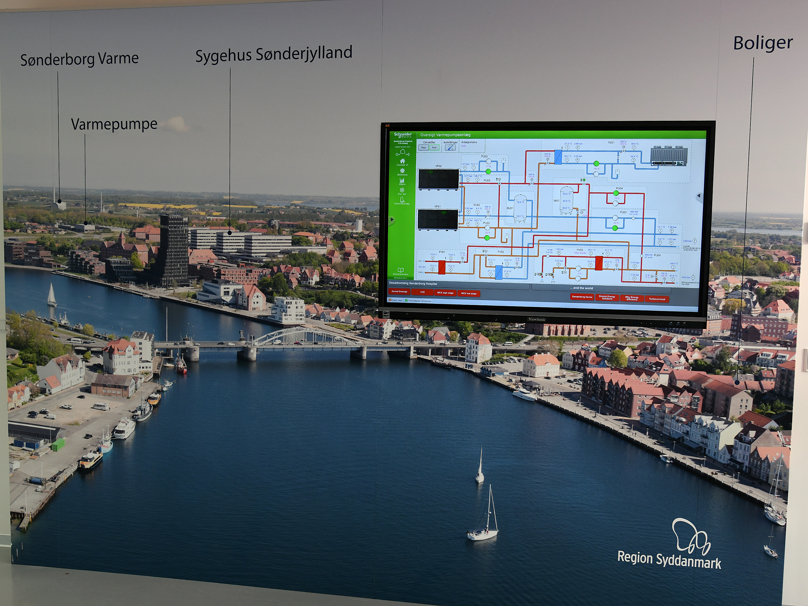 Man kan følge med i varmepumpernes kredsløb via en skærm.
