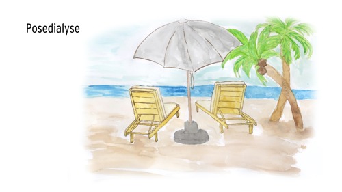 Tegning af strand med liggestole, parasol og palmer.